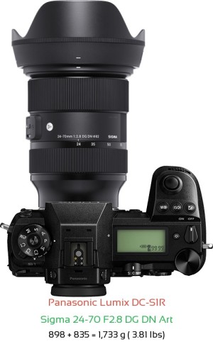 Panasonic S1R with Sigma 24-70 F2.8 DG DN Art Lens Size