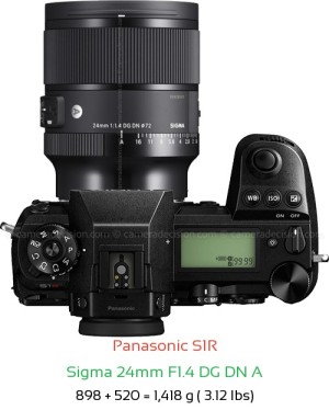 Panasonic S1R with Sigma 24mm F1.4 DG DN A Lens Size