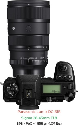 Panasonic S1R with Sigma 28-45mm F1.8 Lens Size