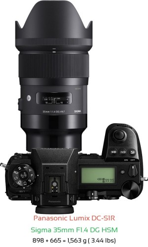 Panasonic S1R with Sigma 35mm F1.4 DG HSM Lens Size