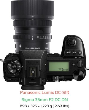 Panasonic S1R with Sigma 35mm F2 DG DN Lens Size