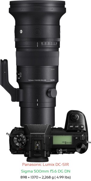 Panasonic S1R with Sigma 500mm f5.6 DG DN Lens Size