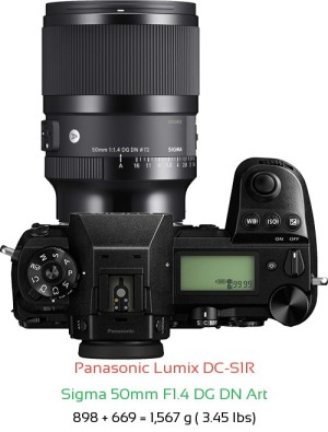Panasonic S1R with Sigma 50mm F1.4 DG DN Art Lens Size