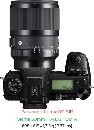Panasonic S1R with Sigma 50mm F1.4 DG HSM A Lens Size