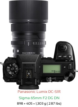 Panasonic S1R with Sigma 65mm F2 DG DN Lens Size