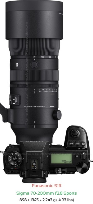Panasonic S1R with Sigma 70-200mm f2.8 Sports Lens Size