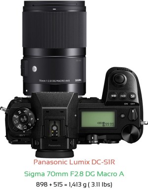 Panasonic S1R with Sigma 70mm F2.8 DG Macro A Lens Size