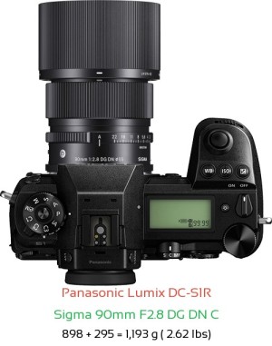 Panasonic S1R with Sigma 90mm F2.8 DG DN C Lens Size
