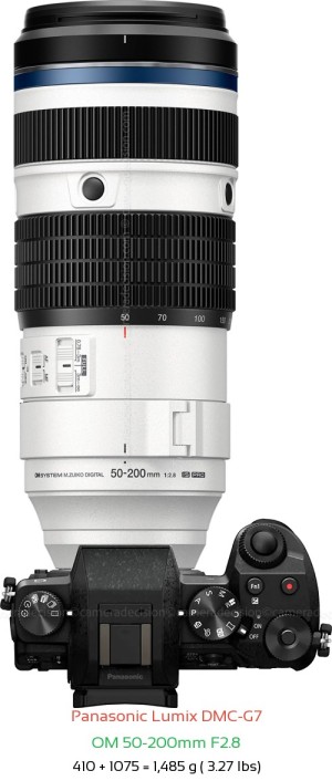 Panasonic G7 with OM 50-200mm F2.8 Lens Size