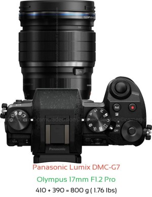 Panasonic G7 with Olympus 17mm F1.2 Pro Lens Size