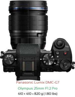 Panasonic G7 with Olympus 25mm F1.2 Pro Lens Size