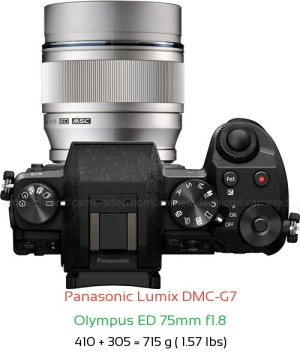 Panasonic G7 with Olympus ED 75mm f1.8 Lens Size