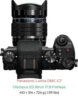 Panasonic G7 with Olympus ED 8mm F1.8 Fisheye Lens Size