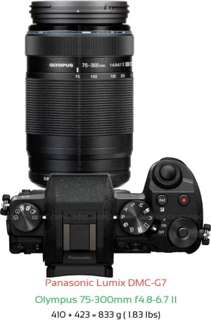 Panasonic G7 with Olympus 75-300mm f4.8-6.7 II Lens Size