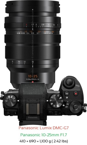 Panasonic G7 with Panasonic 10-25mm F1.7 Lens Size