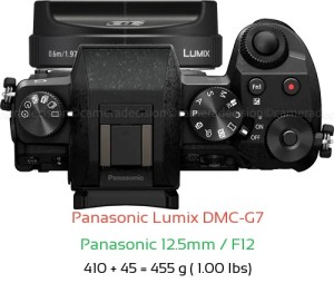 Panasonic G7 with Panasonic 12.5mm / F12 Lens Size