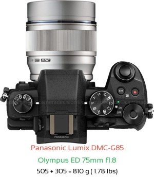 Panasonic G85 with Olympus ED 75mm f1.8 Lens Size