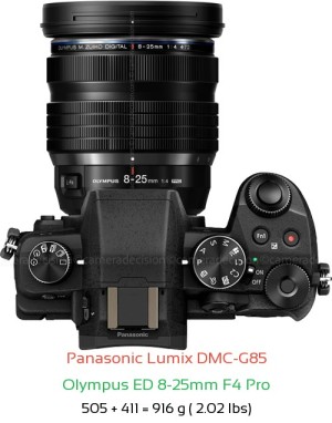 Panasonic G85 with Olympus ED 8-25mm F4 Pro Lens Size