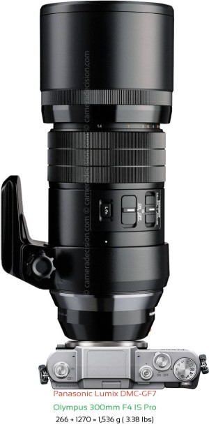 Panasonic GF7 with Olympus 300mm F4 IS Pro Lens Size