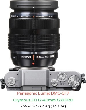 Panasonic GF7 with Olympus ED 12-40mm f2.8 PRO Lens Size