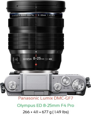 Panasonic GF7 with Olympus ED 8-25mm F4 Pro Lens Size