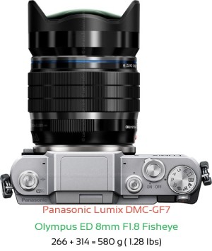 Panasonic GF7 with Olympus ED 8mm F1.8 Fisheye Lens Size