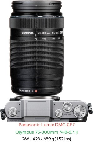 Panasonic GF7 with Olympus 75-300mm f4.8-6.7 II Lens Size