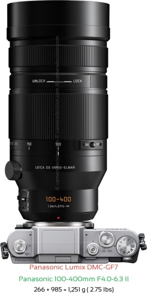 Panasonic GF7 with Panasonic 100-400mm F4.0-6.3 II Lens Size
