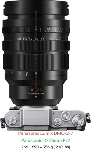 Panasonic GF7 with Panasonic 10-25mm F1.7 Lens Size