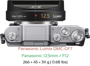 Panasonic GF7 with Panasonic 12.5mm / F12 Lens Size
