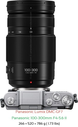 Panasonic GF7 with Panasonic 100-300mm F4-5.6 II Lens Size