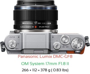 Panasonic GF8 with OM System 17mm F1.8 II Lens Size