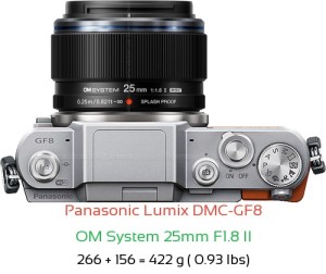 Panasonic GF8 with OM System 25mm F1.8 II Lens Size
