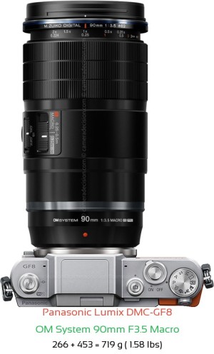 Panasonic GF8 with OM System 90mm F3.5 Macro Lens Size