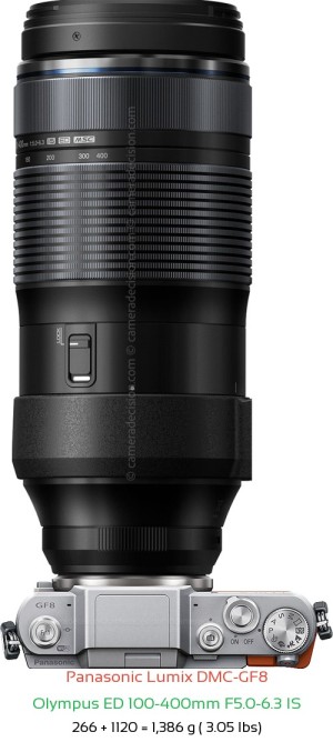 Panasonic GF8 with Olympus ED 100-400mm F5.0-6.3 IS Lens Size