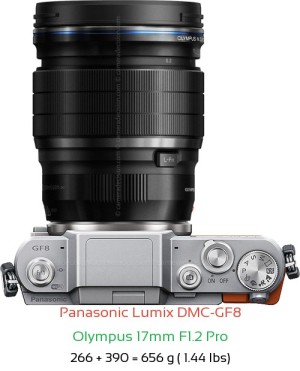 Panasonic GF8 with Olympus 17mm F1.2 Pro Lens Size