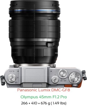 Panasonic GF8 with Olympus 45mm F1.2 Pro Lens Size