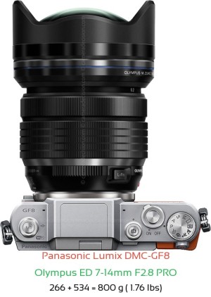 Panasonic GF8 with Olympus ED 7-14mm F2.8 PRO Lens Size