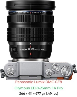 Panasonic GF8 with Olympus ED 8-25mm F4 Pro Lens Size