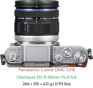 Panasonic GF8 with Olympus ED 9-18mm f4.0-5.6 Lens Size