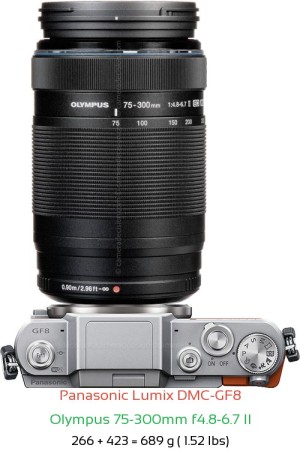 Panasonic GF8 with Olympus 75-300mm f4.8-6.7 II Lens Size