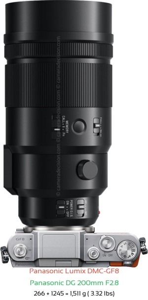 Panasonic GF8 with Panasonic DG 200mm F2.8 Lens Size
