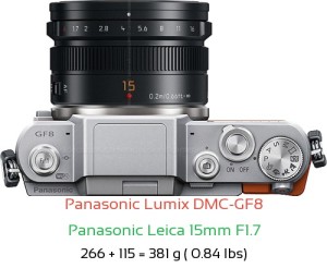 Panasonic GF8 with Panasonic Leica 15mm F1.7 Lens Size