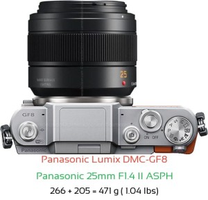 Panasonic GF8 with Panasonic 25mm F1.4 II ASPH Lens Size
