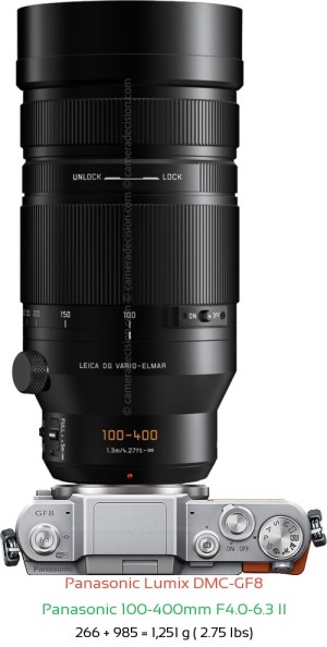 Panasonic GF8 with Panasonic 100-400mm F4.0-6.3 II Lens Size
