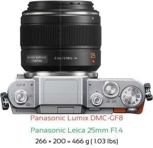 Panasonic GF8 with Panasonic Leica 25mm F1.4 Lens Size