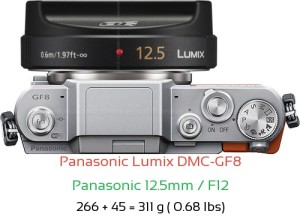 Panasonic GF8 with Panasonic 12.5mm / F12 Lens Size