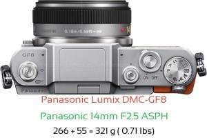 Panasonic GF8 with Panasonic 14mm F2.5 ASPH Lens Size