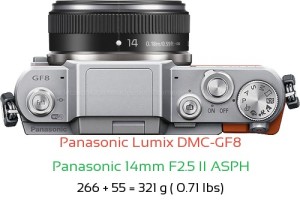 Panasonic GF8 with Panasonic 14mm F2.5 II ASPH Lens Size