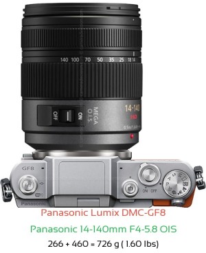Panasonic GF8 with Panasonic 14-140mm F4-5.8 OIS Lens Size
